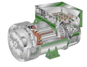云浮发电机内部结构图